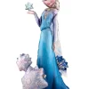 Elsa folieballon, Airwalker