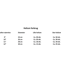 Lille helium til balloner